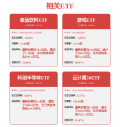 许诺已久的Siri改革打算部门