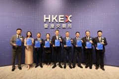 <b>彰显AI营业贸易化的强劲</b>